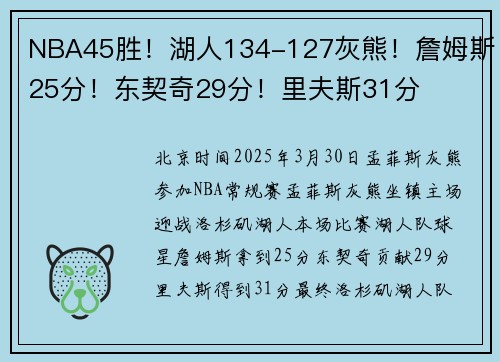 NBA45胜!湖人134-127灰熊!詹姆斯25分!东契奇29分!里夫斯31分